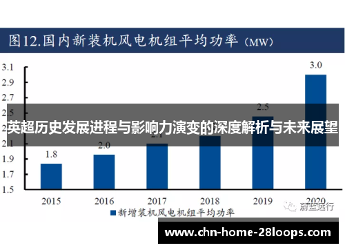英超历史发展进程与影响力演变的深度解析与未来展望 英超历史发展进程与影响力演变的深度解析与未来展望
