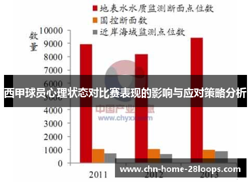 西甲球员心理状态对比赛表现的影响与应对策略分析 西甲球员心理状态对比赛表现的影响与应对策略分析