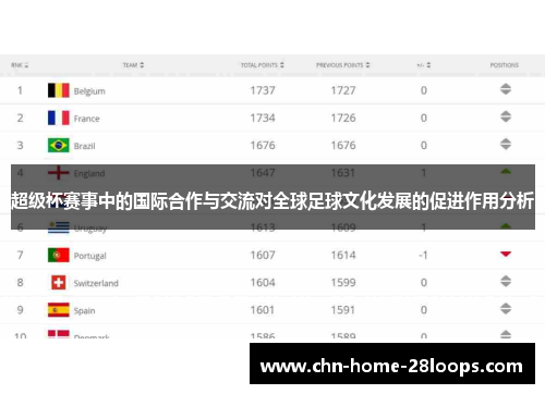 超级杯赛事中的国际合作与交流对全球足球文化发展的促进作用分析 超级杯赛事中的国际合作与交流对全球足球文化发展的促进作用分析