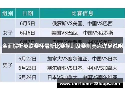 全面解析英联赛杯最新比赛规则及赛制亮点详尽说明 全面解析英联赛杯最新比赛规则及赛制亮点详尽说明