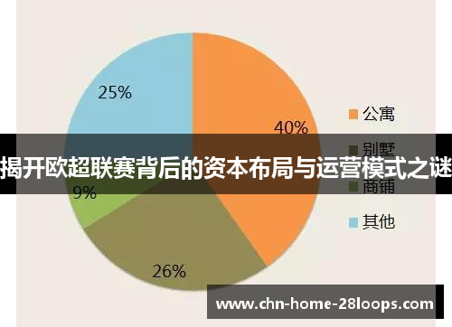 揭开欧超联赛背后的资本布局与运营模式之谜 揭开欧超联赛背后的资本布局与运营模式之谜