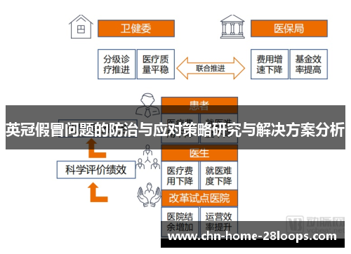 英冠假冒问题的防治与应对策略研究与解决方案分析 英冠假冒问题的防治与应对策略研究与解决方案分析