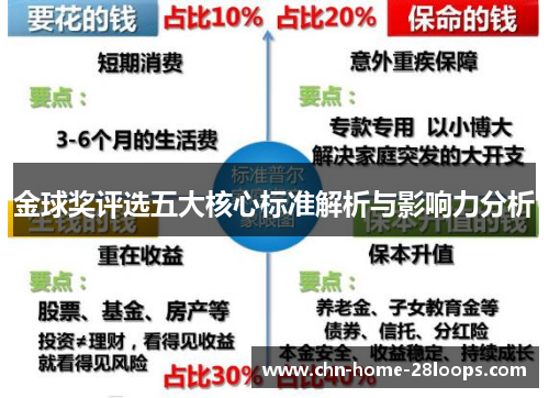 金球奖评选五大核心标准解析与影响力分析