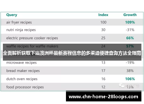 全面解析获取下庙澳洲杯最新赛程信息的多渠道便捷查询方法全指南 全面解析获取下庙澳洲杯最新赛程信息的多渠道便捷查询方法全指南