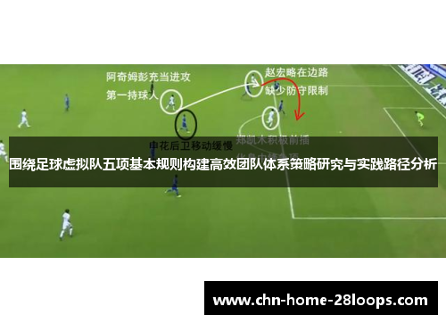 围绕足球虚拟队五项基本规则构建高效团队体系策略研究与实践路径分析 围绕足球虚拟队五项基本规则构建高效团队体系策略研究与实践路径分析