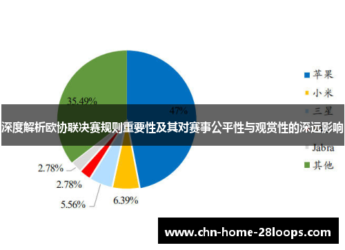 深度解析欧协联决赛规则重要性及其对赛事公平性与观赏性的深远影响 深度解析欧协联决赛规则重要性及其对赛事公平性与观赏性的深远影响