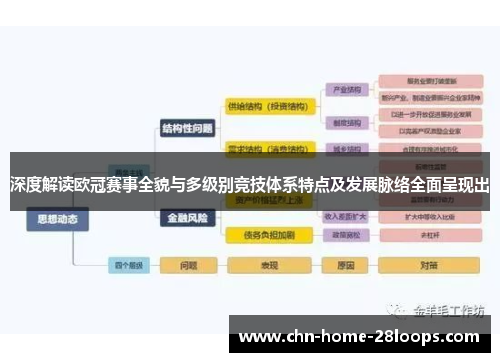 深度解读欧冠赛事全貌与多级别竞技体系特点及发展脉络全面呈现出 深度解读欧冠赛事全貌与多级别竞技体系特点及发展脉络全面呈现出