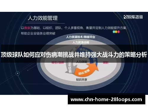 顶级球队如何应对伤病潮挑战并维持强大战斗力的策略分析
