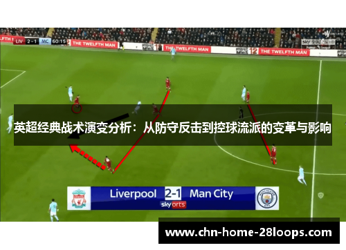 英超经典战术演变分析：从防守反击到控球流派的变革与影响