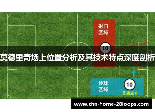 莫德里奇场上位置分析及其技术特点深度剖析