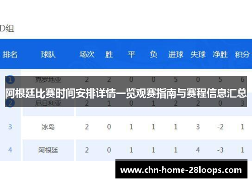 阿根廷比赛时间安排详情一览观赛指南与赛程信息汇总 阿根廷比赛时间安排详情一览观赛指南与赛程信息汇总